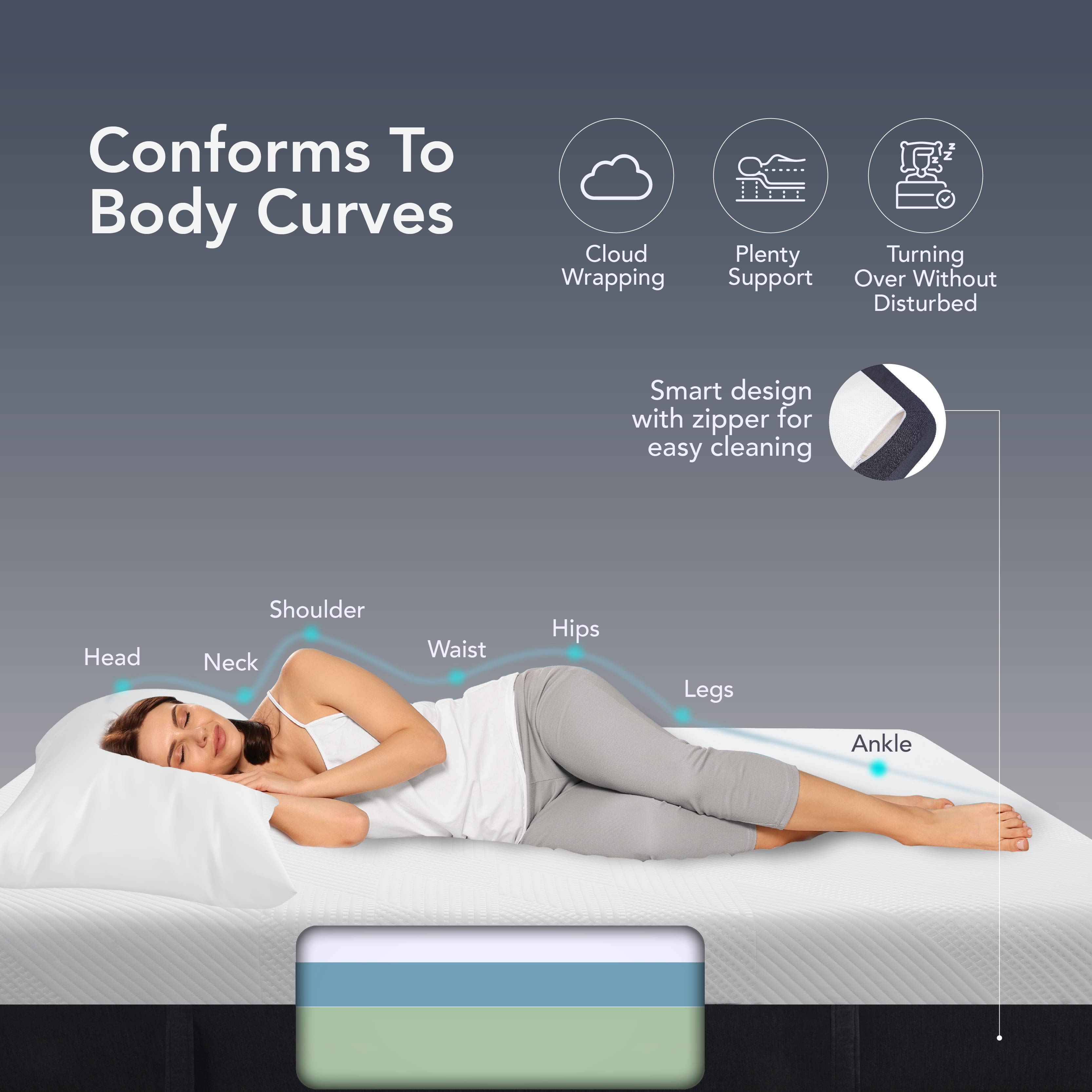 EPITEX Pure Comfort 12 Inch Memory Foam Mattress (Queen / King size) – Air-Flow, Mattress Medium Soft Plush for Pressure Relief, Breathable Pure Cotton Cover, CertiPUR-US Certified